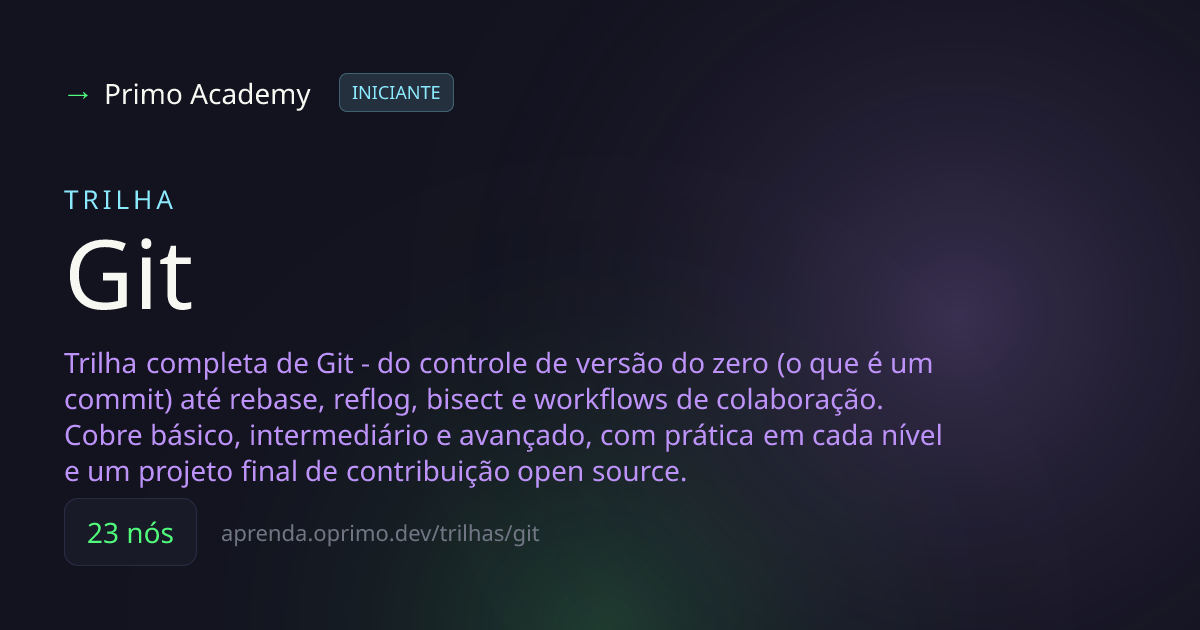Git · Primo Academy